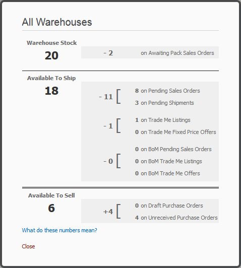 Screenshot Product Inventory Breakdown